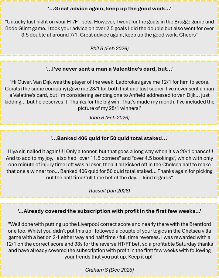 Across the Leagues Member Testimonials