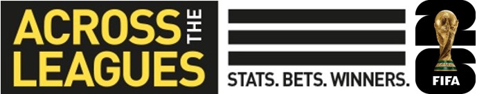 Across the Leagues - World Cup 2026 Logo