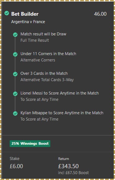World Cup 2022 winning bet builder featuring Argentina vs France with a draw result, under 11 corners, over 3 cards, Lionel Messi and Kylian Mbappé to score anytime at odds of 46.0.